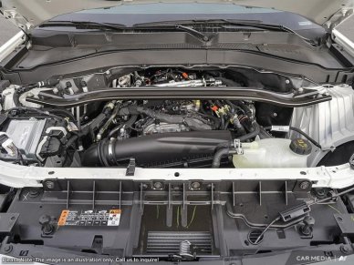 2025 Ford Explorer Platinum  - Sunroof -  Cooled Seats - Image 5